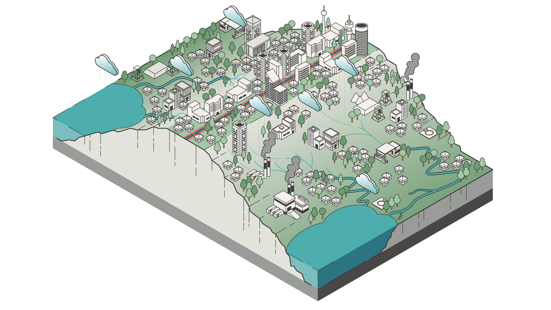 D5.-Diagram-of-urban-watershed