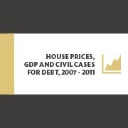 GDP-HousePrices_180x256
