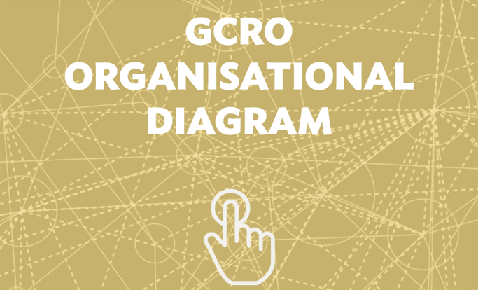 GCRO organisational